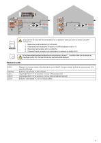 BA CALEONboxClima - 9