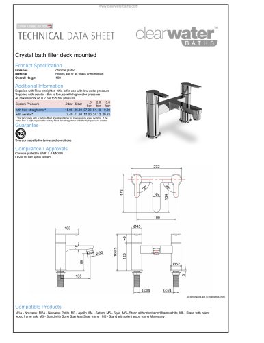 Crystal bath filler deck mounted