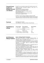 ActiveGel®-2