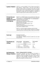 FastGel® S1+-3