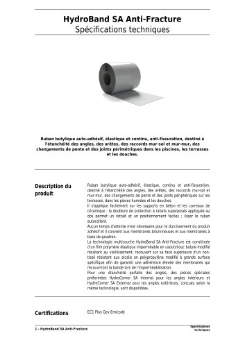 HydroBand SA Anti-Fracture