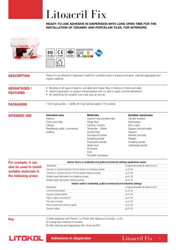 Litoacril Fix