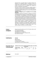 PowerGel® Pro-4