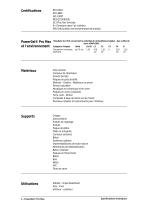 PowerGel® Pro Max-4