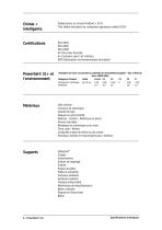 PowerGel® S1+-6