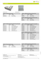 Bordertec BBO-BCO-2