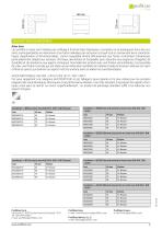 Bordertec BBS-BCS-2