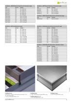 Bordertec BBS-BCS-4