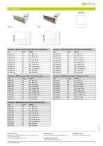 Bordertec BD-BDC-2