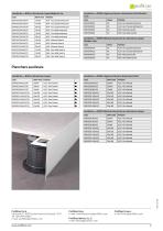 Bordertec BSR-3