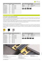 Coflex CBL-2