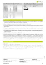 Coflex CBR-2
