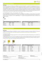 Leveltec RP-2