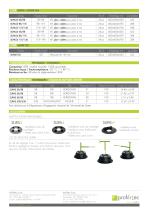 SUPAR - SUPAR120-3