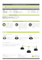  SUPAS-2