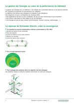 CVC - Régulateurs, contrôleurs, logiciels - 2