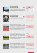 Systèmes d'isolation thermique pour toitures-terrasses - 8