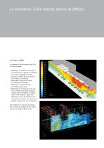 Ventilation a flux naturel - 4