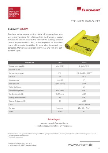 EUROVENT® AKTIV