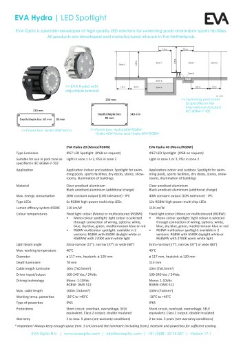 EVA Hydra 20/40 LED spotlight