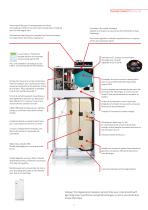 GAMME COMPACT P - CTS602 HMI - 5