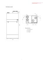 GAMME COMPACT P - CTS602 HMI - 7