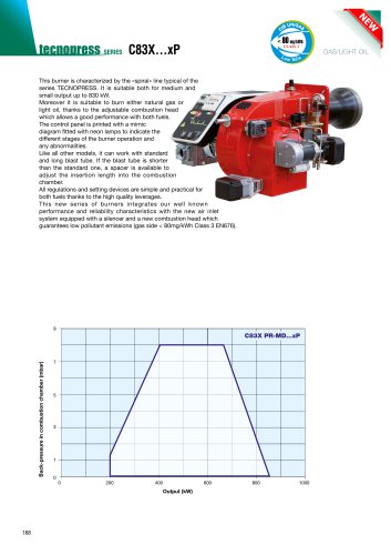 599  TECNOPRESS Low NOx [kW 200 ÷ 830]