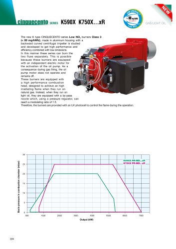 717 CINQUECENTO Low NOx [kW 670 ÷ 7.500]