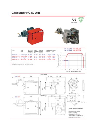 HL 60 A/B - Herrmann GmbH U. Co.KG Öl- Und Gasbrenner - Catalogue PDF ...