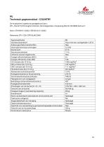 Fiche technique COUNTRY-16