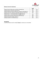 Fiche technique JYDEPEJS H530-15