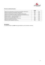 Fiche technique JYDEPEJS H530-17