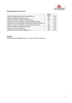 Fiche technique JYDEPEJS H530-3