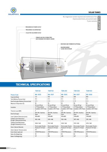 Solar Tanks