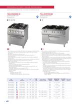 OZTI CATERING EQUIPMENT CATALOGUE - 10