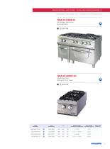 OZTI CATERING EQUIPMENT CATALOGUE - 11