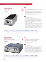 OZTI CATERING EQUIPMENT CATALOGUE - 14