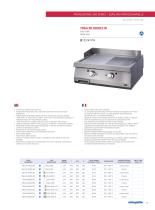 OZTI CATERING EQUIPMENT CATALOGUE - 15