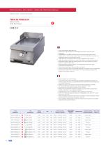 OZTI CATERING EQUIPMENT CATALOGUE - 16