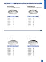 OZTI INDUSTRIAL KITCHEN EQUIPMENT CATALOGUE - 15