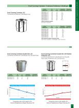 OZTI INDUSTRIAL KITCHEN EQUIPMENT CATALOGUE - 23