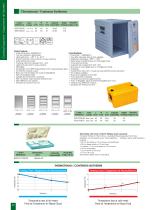 OZTI INDUSTRIAL KITCHEN EQUIPMENT CATALOGUE - 24