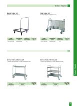 OZTI INDUSTRIAL KITCHEN EQUIPMENT CATALOGUE - 45