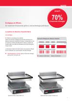 Salvis Thermaliser - 3