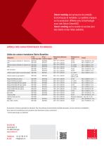 Unités de cuisson modulaires Salvis - 8