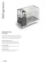 COUNTERS STANDARD-6