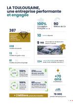 Pergolas toiles & bioclimatiques -5