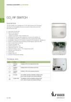 CO2  RF SWITCH