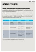 MISAPOR surface de circulation - 4