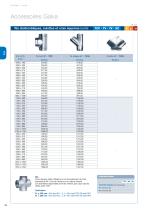 Catalogue 2012-13 - Flexibles - Conduits flexibles - 6